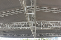 TUV Stage Trussing Roof Framing Exhibition Frame Spigot Truss 50m2 - 300m2