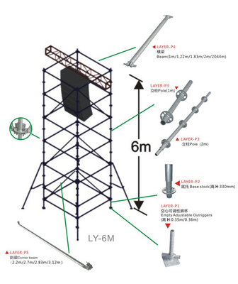 Metal Stage Line Array Layer Speaker Truss Hanging audio