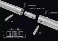 Aluminum Alloy Spigot Truss Accessories Pillar Connection