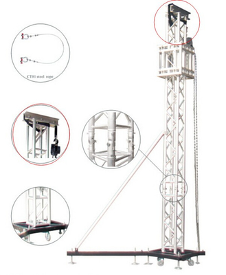 1 Ton Electric Hoist / Electric lifting Chain Block  / Electric Hoist Motor