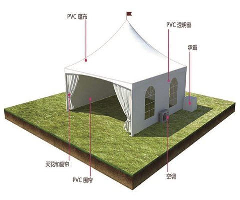 Stable Aluminum Structure Tent 3*3m For Activities  ,  Camping ,  Exhibition